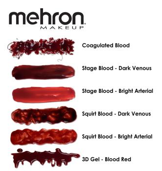 MEHRON umělá divadelní KREV pro obličej a tělo 30ml - tekutá, tmavá - DARK VENOUS